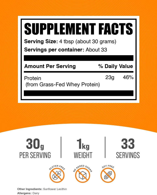 .Com Grass Fed Whey Protein Powder - Whey Protein Concentrate Powder - Unflavored & Gluten Free, 30G per Serving, 1Kg (2.2 Lbs) (Pack of 1)